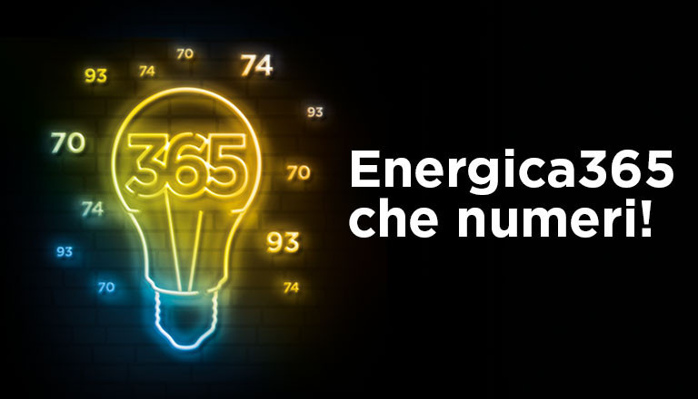 Energica365
